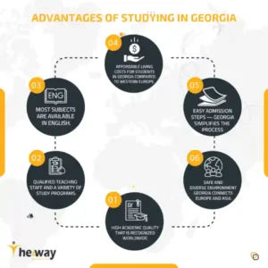 Benefits of Studying in Georgia